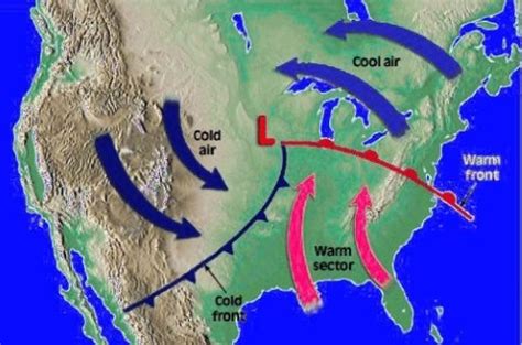 Temperate Cyclones (Mid Latitude Cyclone or Extra tropical cyclones or Frontal Cyclones) | PMF IAS