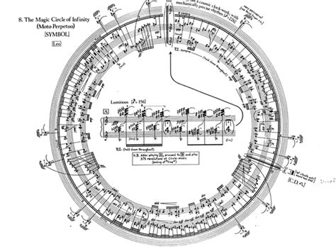 Art and music collide in these 20 stunning graphic scores - Classic FM