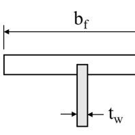 Shear area of welded section | Download Scientific Diagram