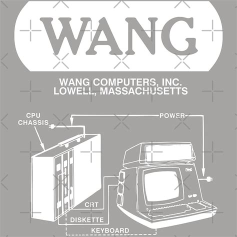 "Wang Computers Logo - White" by philarego | Redbubble