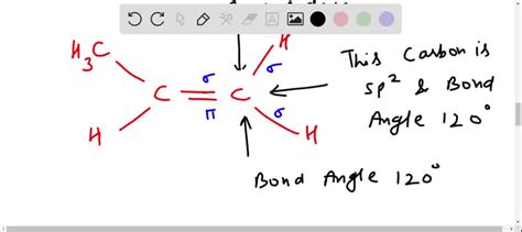 SOLVED:Draw a line-bond structure for propene, \mathrm{CH}_{3} \mathrm{CH}=\mathrm{CH}_{2 ...