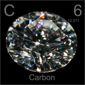 Pictures, stories, and facts about the element Carbon in the Periodic Table