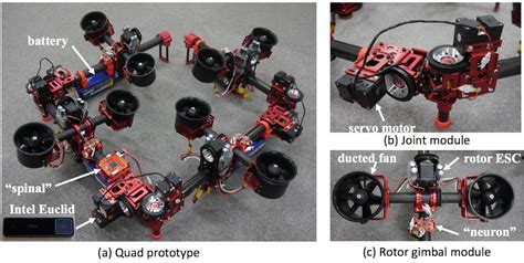 The Insane DRAGON Autonomous Drone Changes Shape On The Fly - SolidSmack