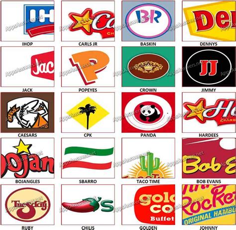 restaurants logo game answers 10 free Cliparts | Download images on Clipground 2024