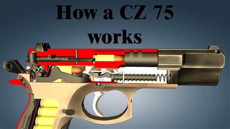 Cz 75 Parts Diagram