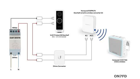 Simple setup, UniFi Protect G4 Doorbell with Honeywell DCP917S wired to wireless chime - YouTube