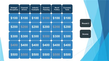 Make Your Own PowerPoint Games (Jeopardy Template)