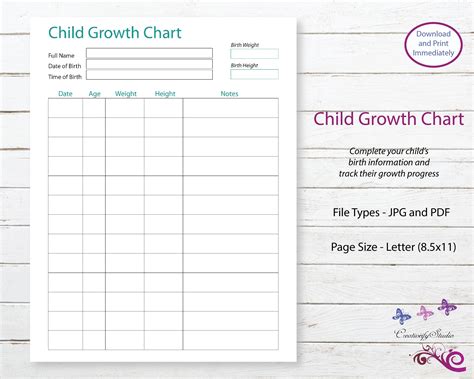 Child Growth Chart Tracker, Growth Progress, Kids Measurement, Weight And Height, DIY Printable ...