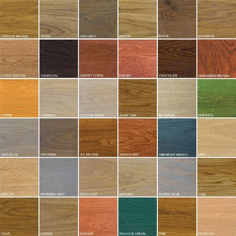 Rubio Monocoat Natural Oil Finish Color Samples