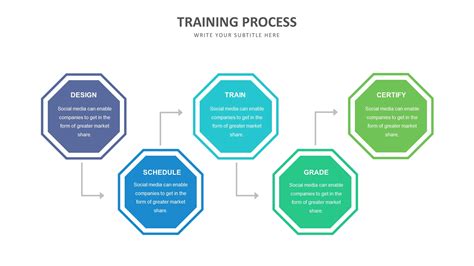 Training Slide Templates | Biz Infograph