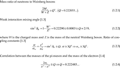 2.1.: QPHYSICS: dimensionless physical constants. | Download Scientific ...