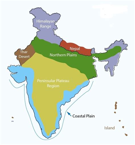 Chapter Notes: Our Country India Class 4 Notes | EduRev