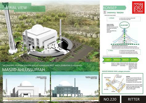 Sayembara Masjid Rest Area Jembatan Suramadu - Ngarsitek Studio