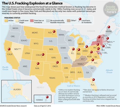 Oil and gas producing states - Earthworks