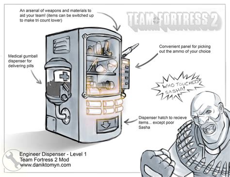 TF2 Dispenser Mod - Level 1 by DanikYaroslavTomyn on DeviantArt