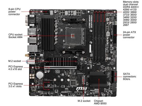 MSI PRO B550M PRO-VDH WIFI AM4 AMD B550 SATA 6Gb/s Micro ATX AMD Motherboard – Jamsoe Components