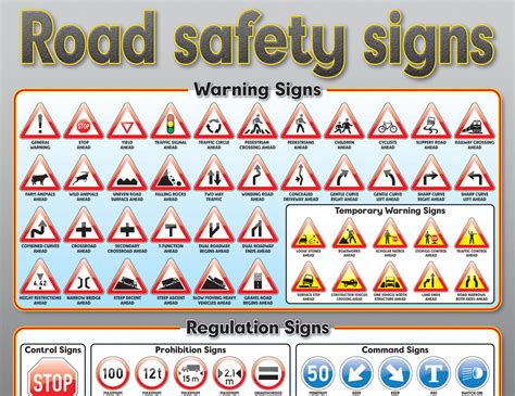 Road Safety Signs And Symbols