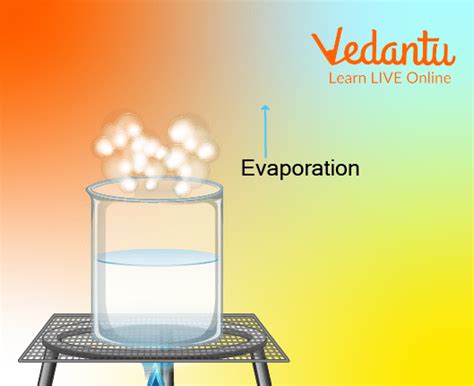 Evaporation and Condensation - Definition, Applications and Difference