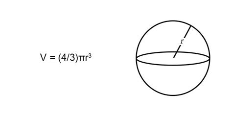 Volume of a Sphere (Formulas & Examples) | Free Lesson