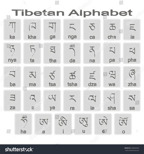 Set Monochrome Icons Tibetan Alphabet Your Stock Vector (Royalty Free ...