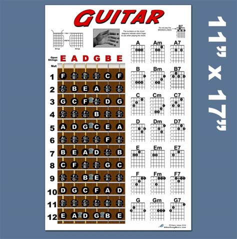 Buy Guitar Chord Fretboard Note Chart Instructional Easy X For | SexiezPicz Web Porn