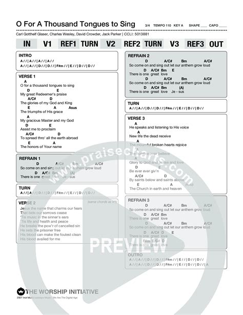 O For A Thousand Tongues To Sing Chords PDF (The Worship Initiative ...