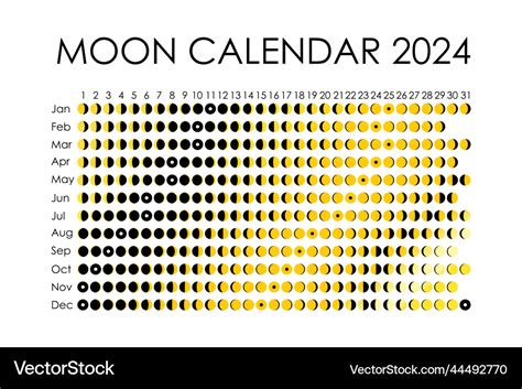 Full Moon July 2024 Astrology - Oona Torrie