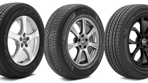 Best All Season SUV Tires 2021: Navigate Every Season With Confidence - Rent A Jeep