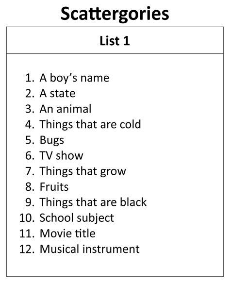 Scattergories Lists For Kids