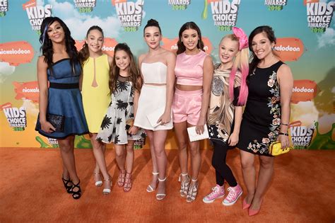 Is Dance Moms Scripted? Maddie Ziegler Discusses the Drama