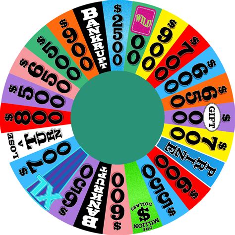 Wheel Of Fortune Xl Week Round 1 by MATT490 on DeviantArt