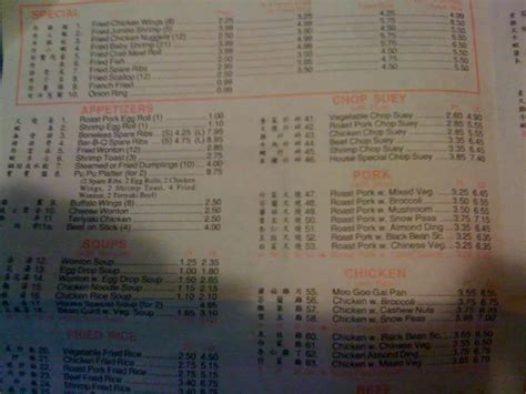 Hong Kong Kitchen Menu, Menu for Hong Kong Kitchen, Harahan, New Orleans - Urbanspoon/Zomato