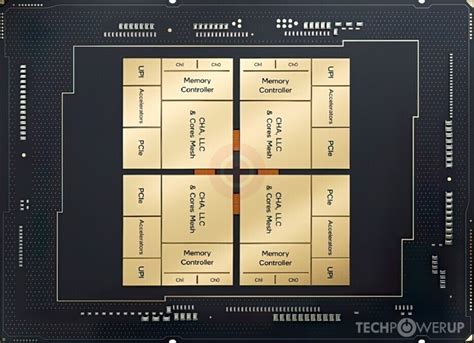 Intel Xeon Platinum 8490H Specs | TechPowerUp CPU Database