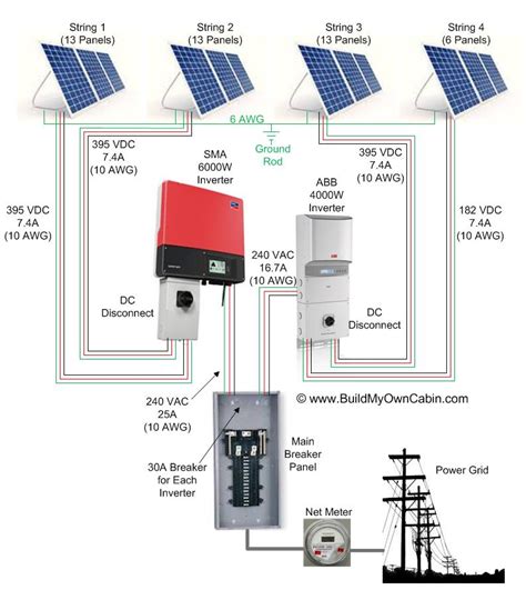 Solar Energy Wiring Circuit Diagrams