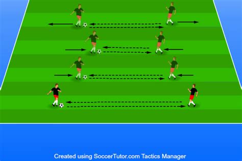 15 Soccer Passing Drills (2024 Update)