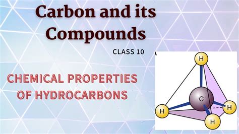 Chemical properties of hydrocarbons : Carbon and its Compounds, Class 10 - YouTube