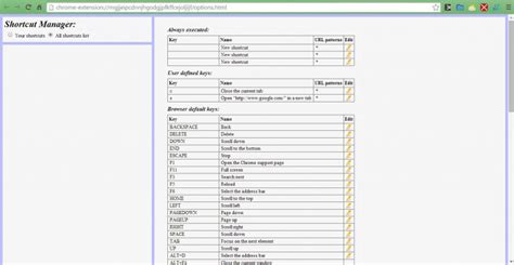 How to add custom hotkeys to Google Chrome [Tip] | dotTech