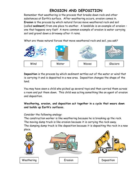 Weathering Erosion And Deposition Worksheets