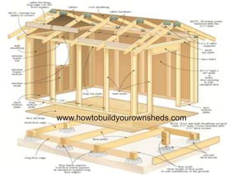 Wood Shed Plans ~ Woodworking Plans and Projects