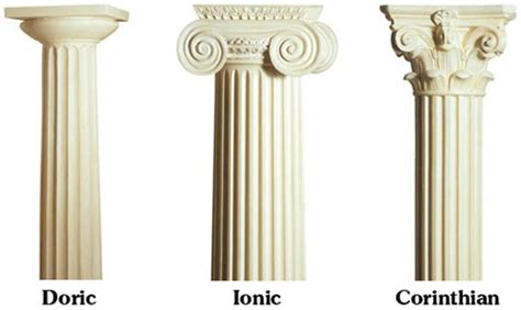 Greek Architecture: Doric, Ionic, and Corinthian Columns ~ College Prep ...