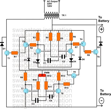 7 Modified Sine Wave Inverter Circuits Explored – 100W to 3kVA – Homemade Circuit Projects