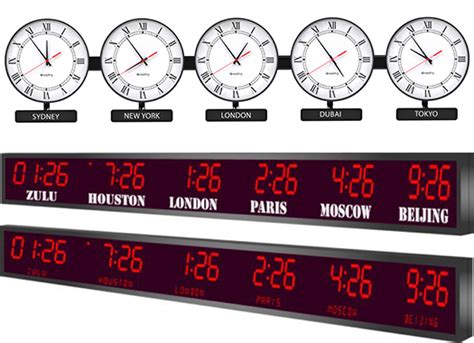 Indian Clocks: Advantages of Digital Clocks