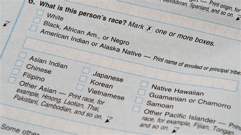 The Most Controversial Census Changes in American History - History in ...