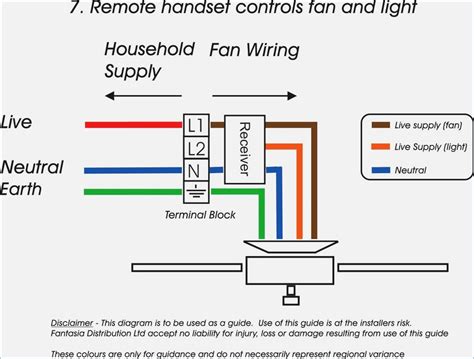 277 Volt Lighting Wiring Diagram Download - Wiring Diagram Sample