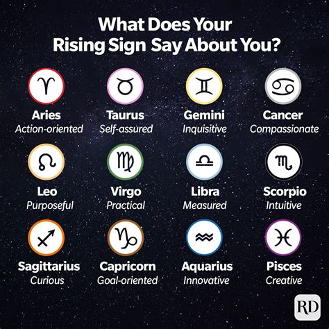 What Is a Rising Sign & What Does It Mean? | Astrology's Ascendant Sign | Trusted Since 1922