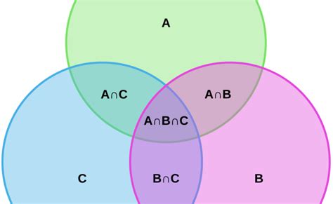 Diagram What Is Diagram Meaning – Bilarasa