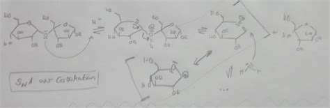 organic chemistry - Hydrolysis of Sucrose over Sn1Ac or Sn2Ac