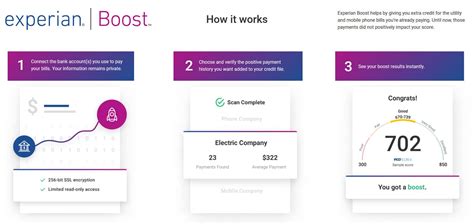 Experian Boost - Use Your Utility Bills to Increase Your Credit Score