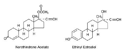 Estrostep Fe: Uses, Dosage, Side effects & More - Medsayfa