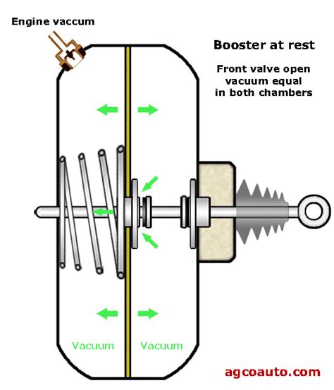 Automatic Brakes WTH! | Jeep Enthusiast Forums